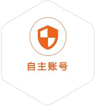 蒙城到北京国际快递